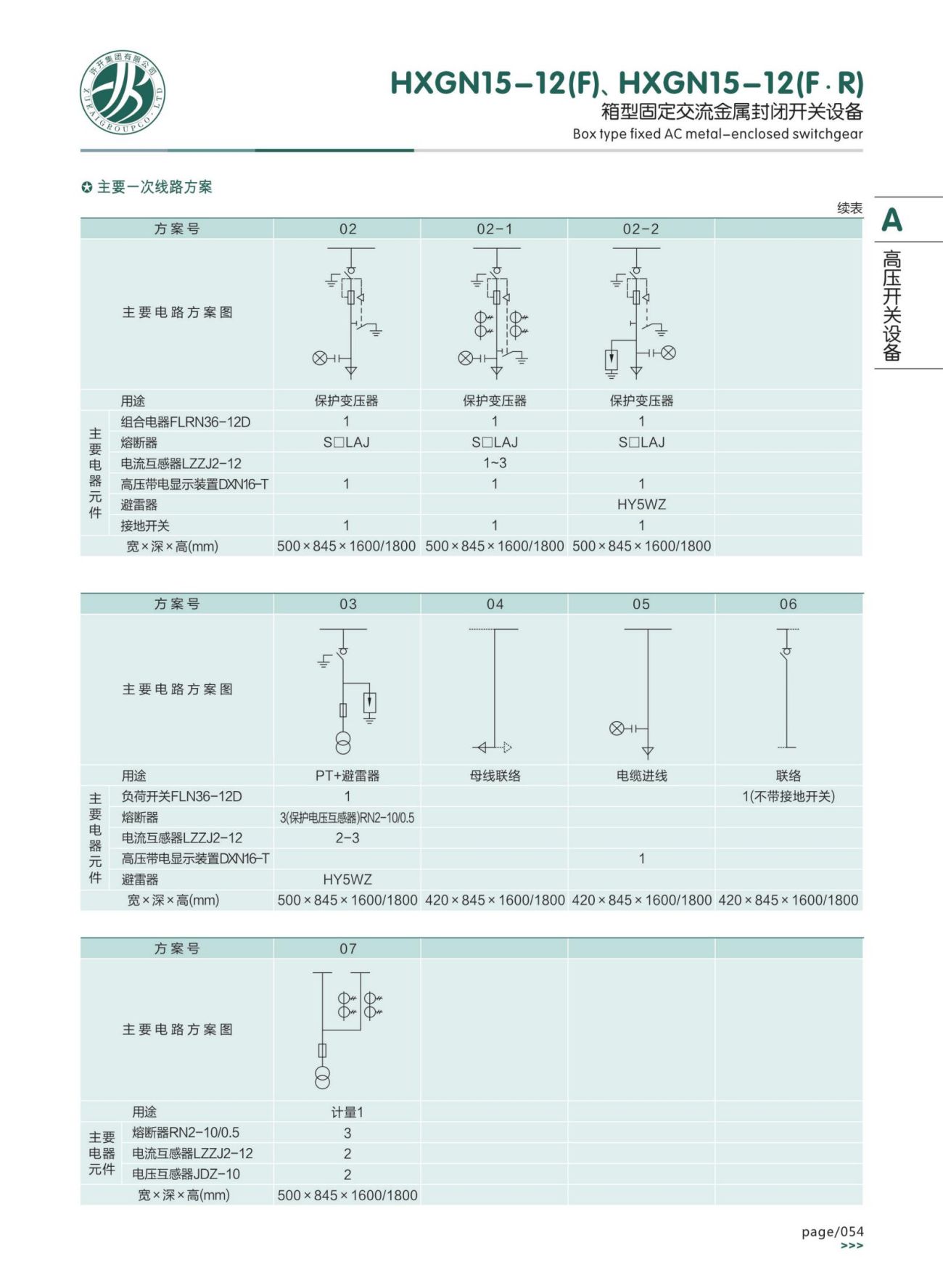 HXGN15-12(F)、HXGN15-12(F·R)箱型固定交流金屬封閉開關(guān)設(shè)備