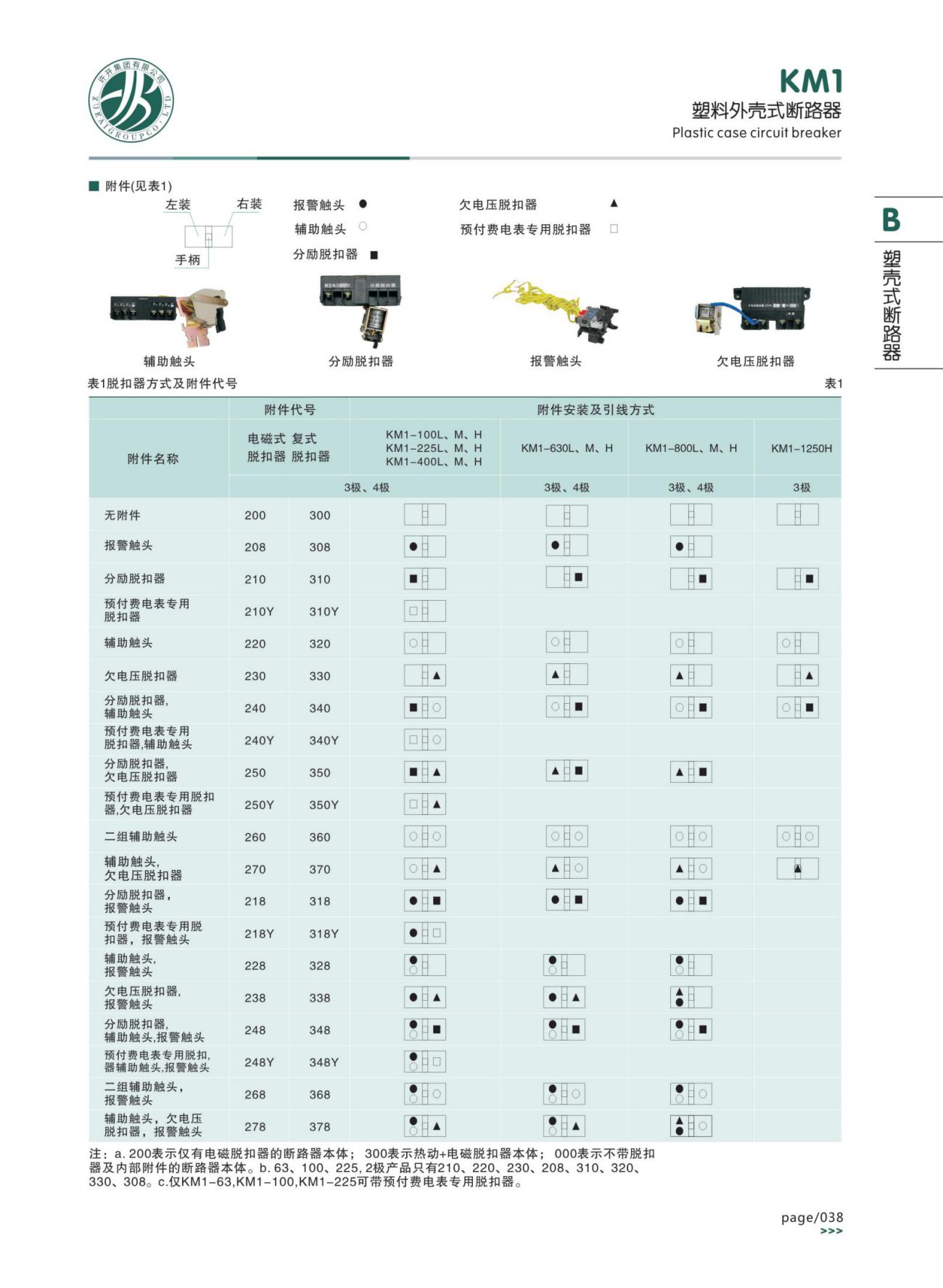 KM1塑料外殼式斷路器
