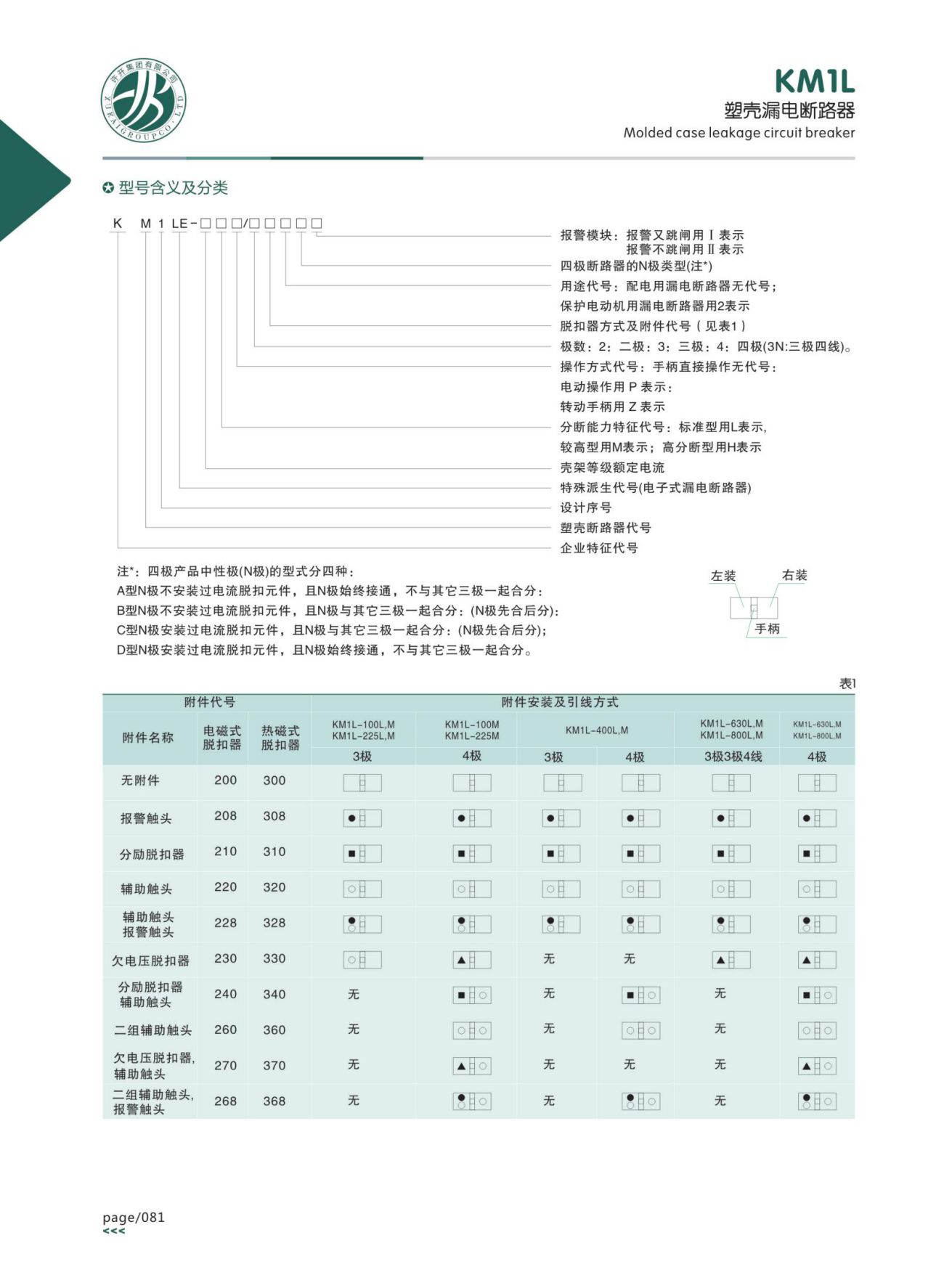 KM1L塑殼漏電斷路器