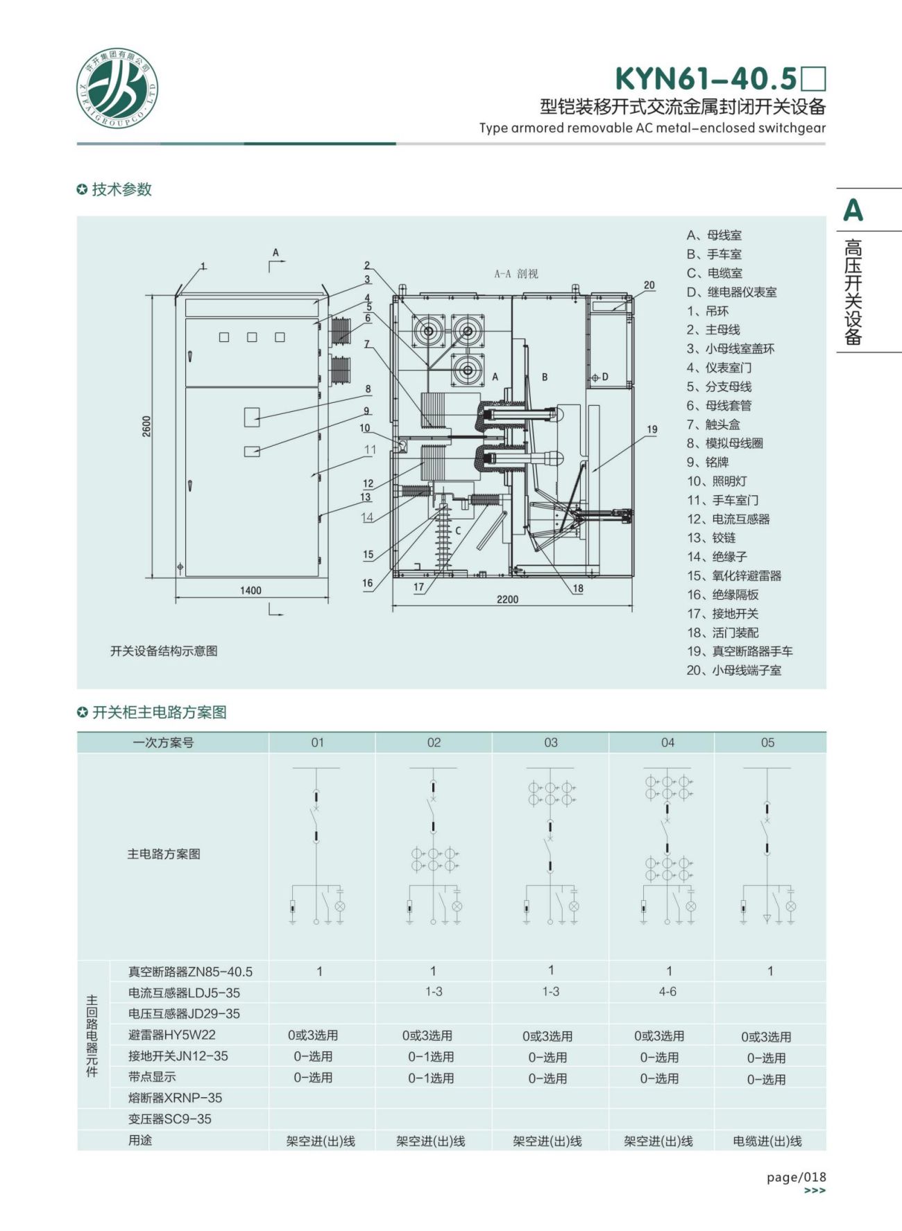 KYN61-40.5□型鎧裝移開式交流金屬封閉開關設備